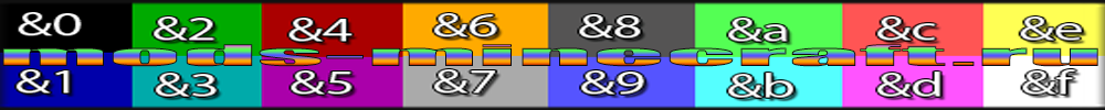 Символы цвета в майнкрафте для чата