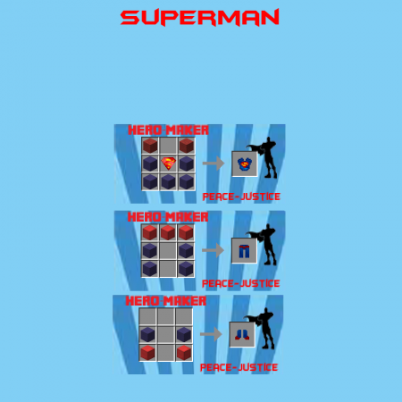 Рецепты костюмов супергероев SuperHeroes Unlimited