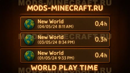 Мод World Play Time - Учёт времени в мире